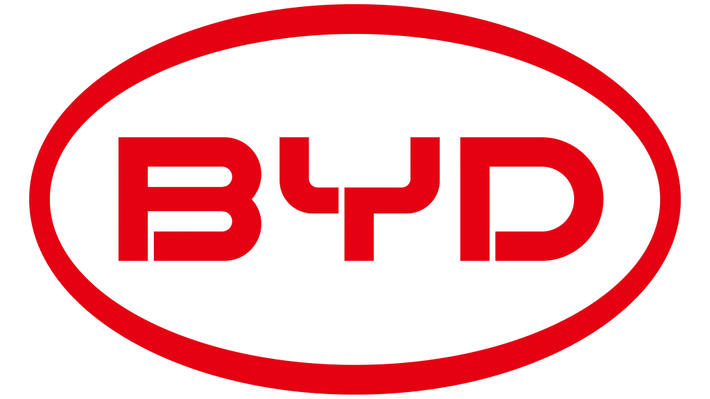 Byd